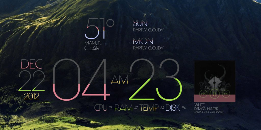 Limit Rainmeter skin